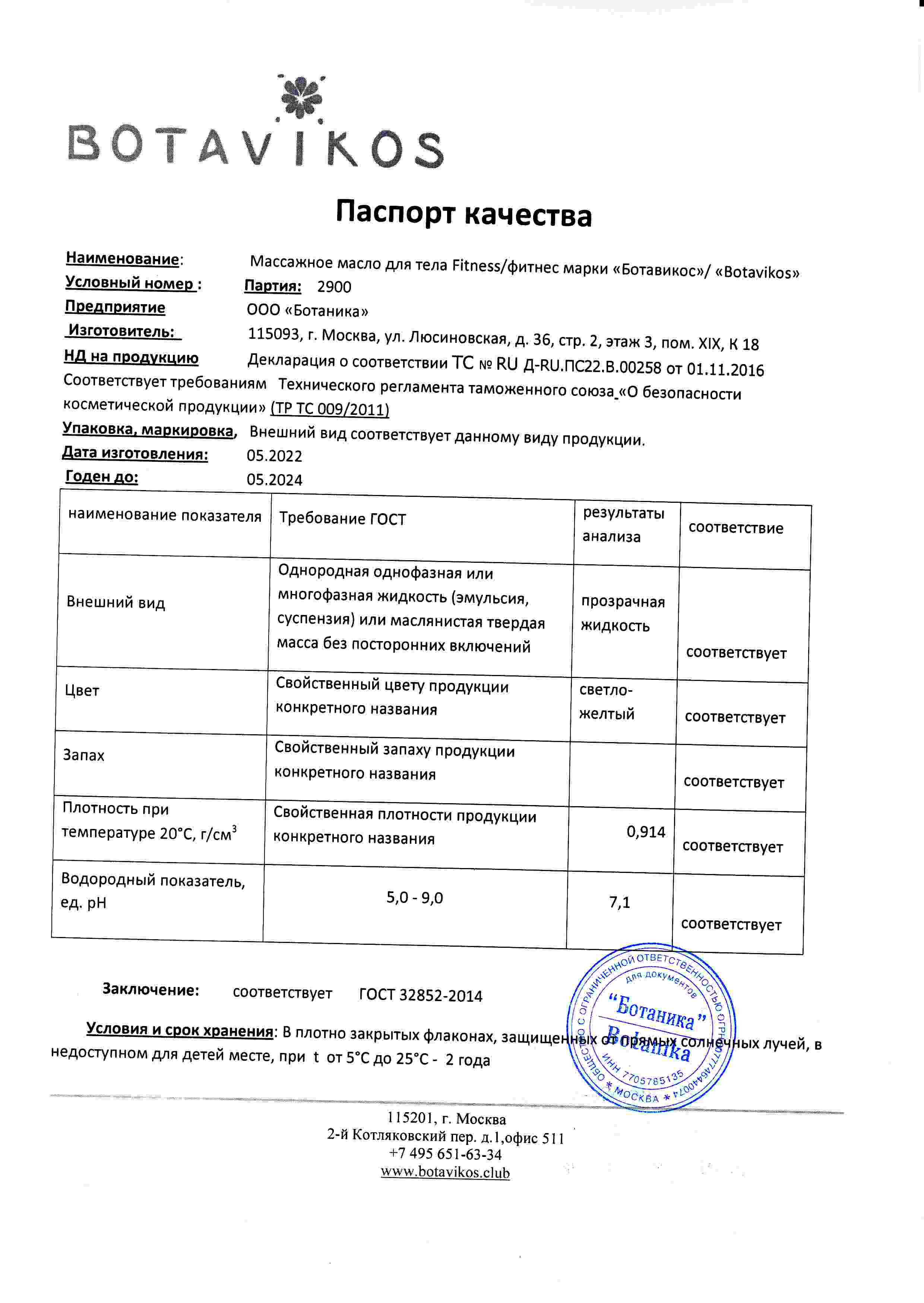 Паспорт №052022
